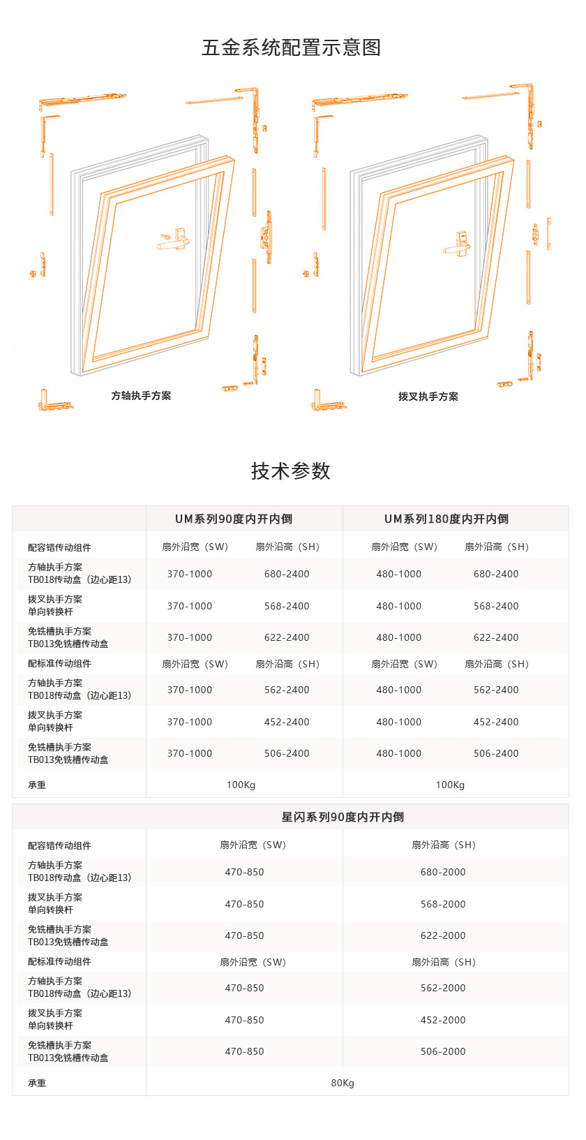 a04技术参数.jpg