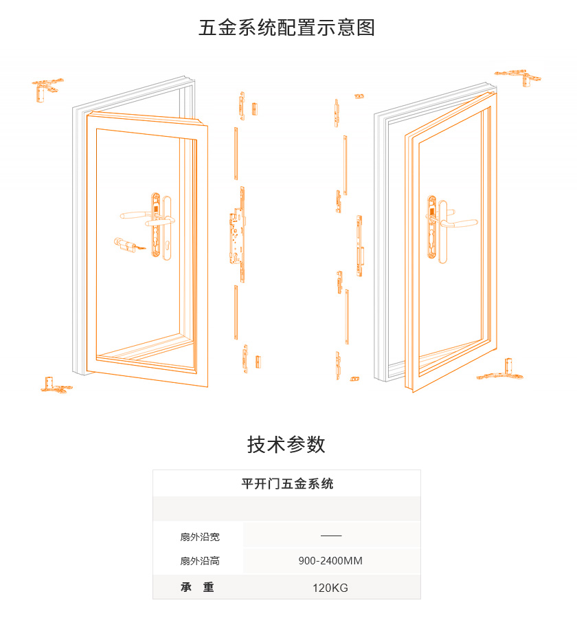 a04技术参数-黄色.jpg