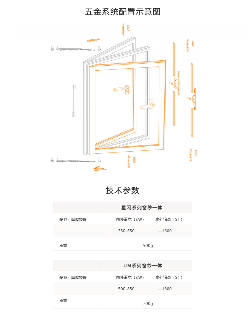 a04技术参数-黄色.jpg